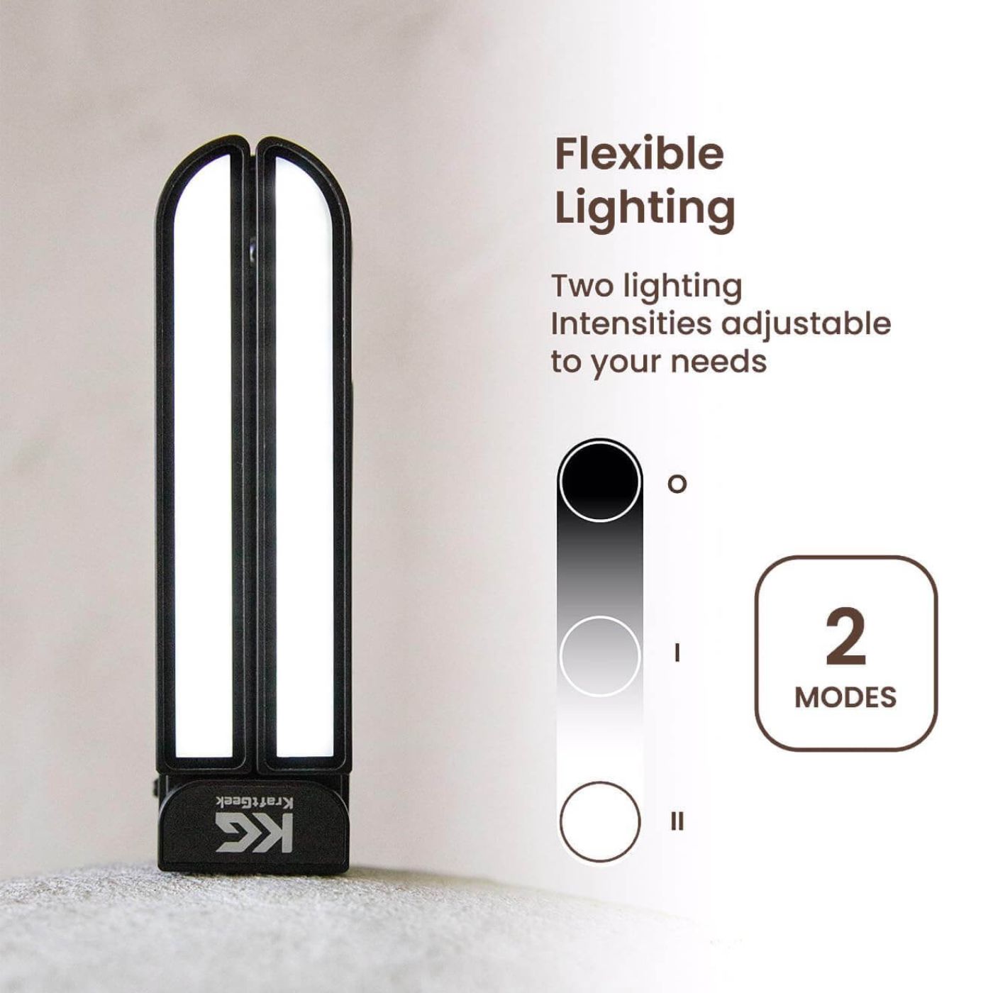 LumiLight™ (1/4" Screw Mount)